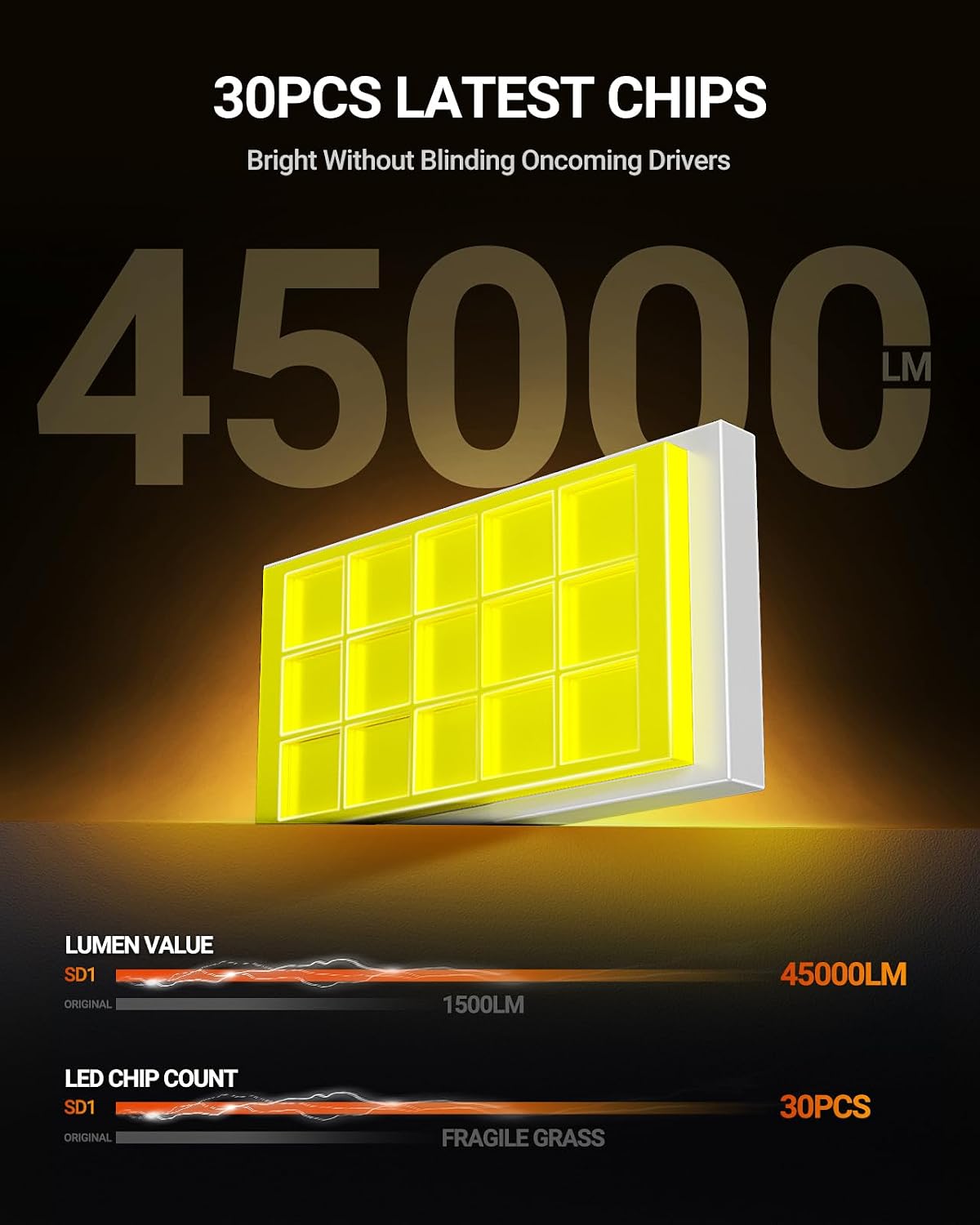 Detalle de SEALIGHT D3S HID Replacement Bulbs (6500K Cool White) — Plug and Play Pack of 2