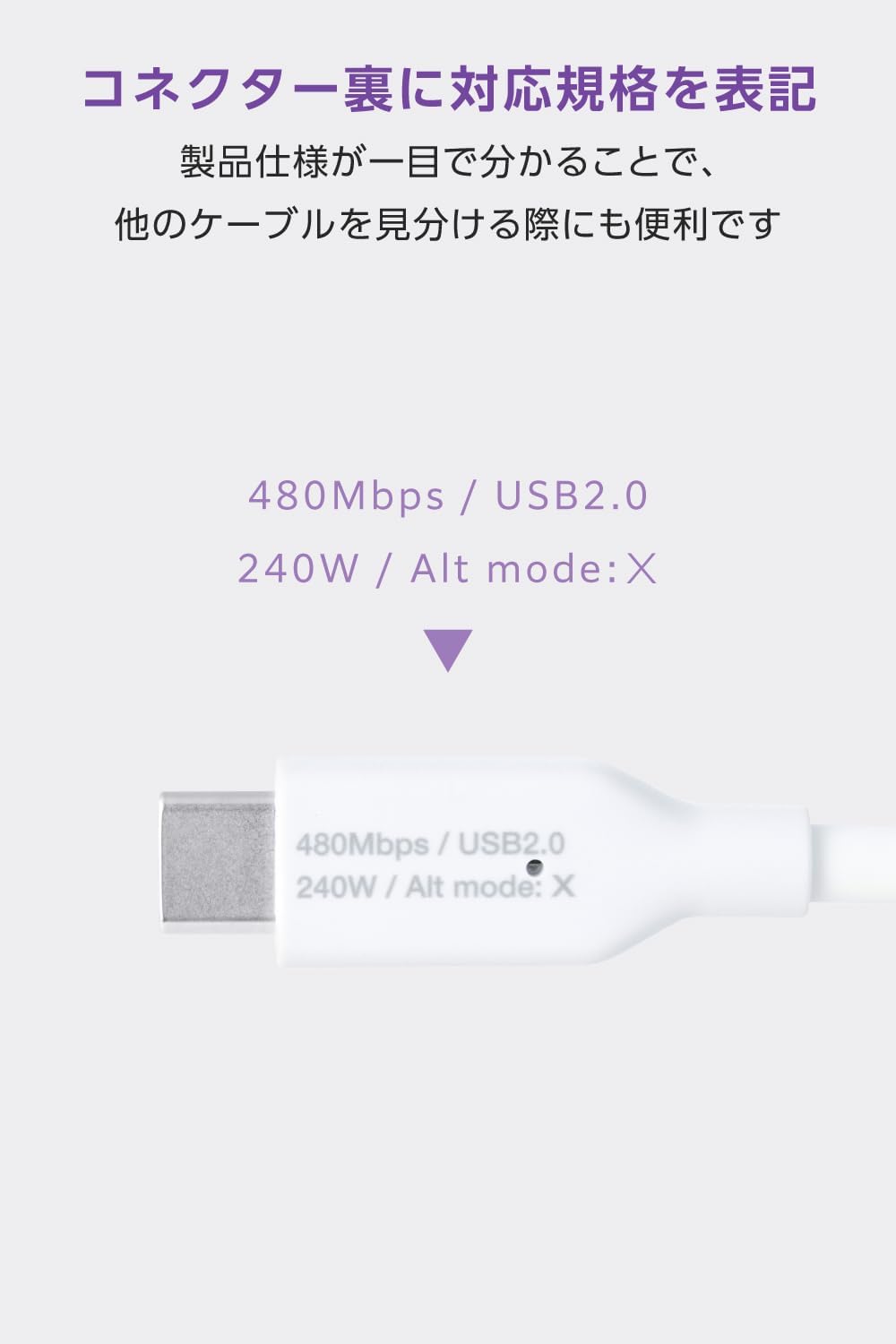 Thumbnail 6 de エレコム MPA-CCECW20WH USB Type-Cケーブル 2m・240W PD対応・電力表示付き
