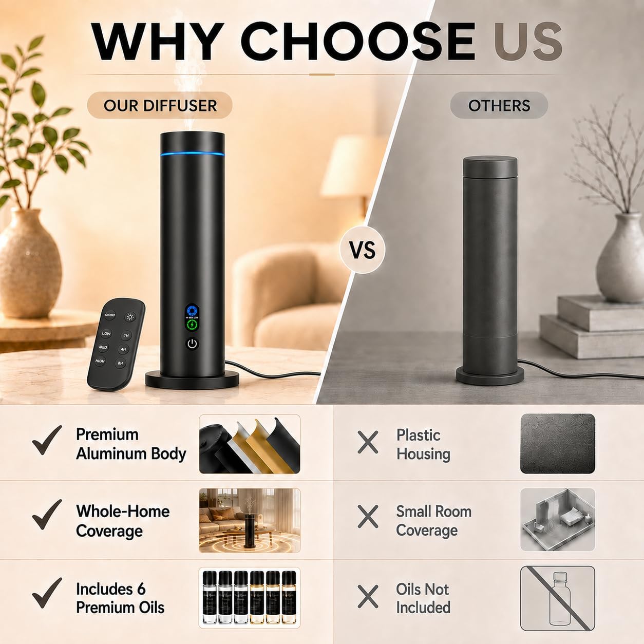Detalle de Maromalife Waterless Diffuser: 1000 Sq. Ft Coverage, Plug-In Essential Oil Diffuser with Remote and Mood Lights