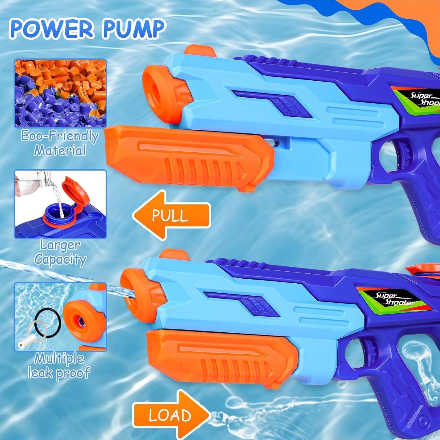 Thumbnail 3 de Wasserpistole Spritzpistolen 900 ml – Große Reichweite, langlebig & sicher (Blau)