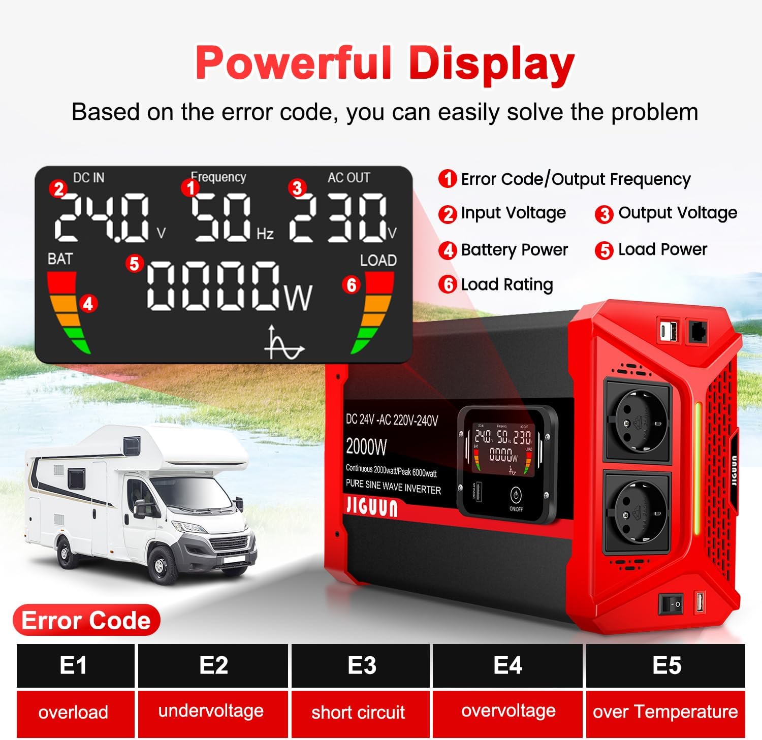 Detalle 2 de JIGUUN 2000W24V omvormer, 24 V naar 230 V, zuivere sinus en afneembaar LCD-display
