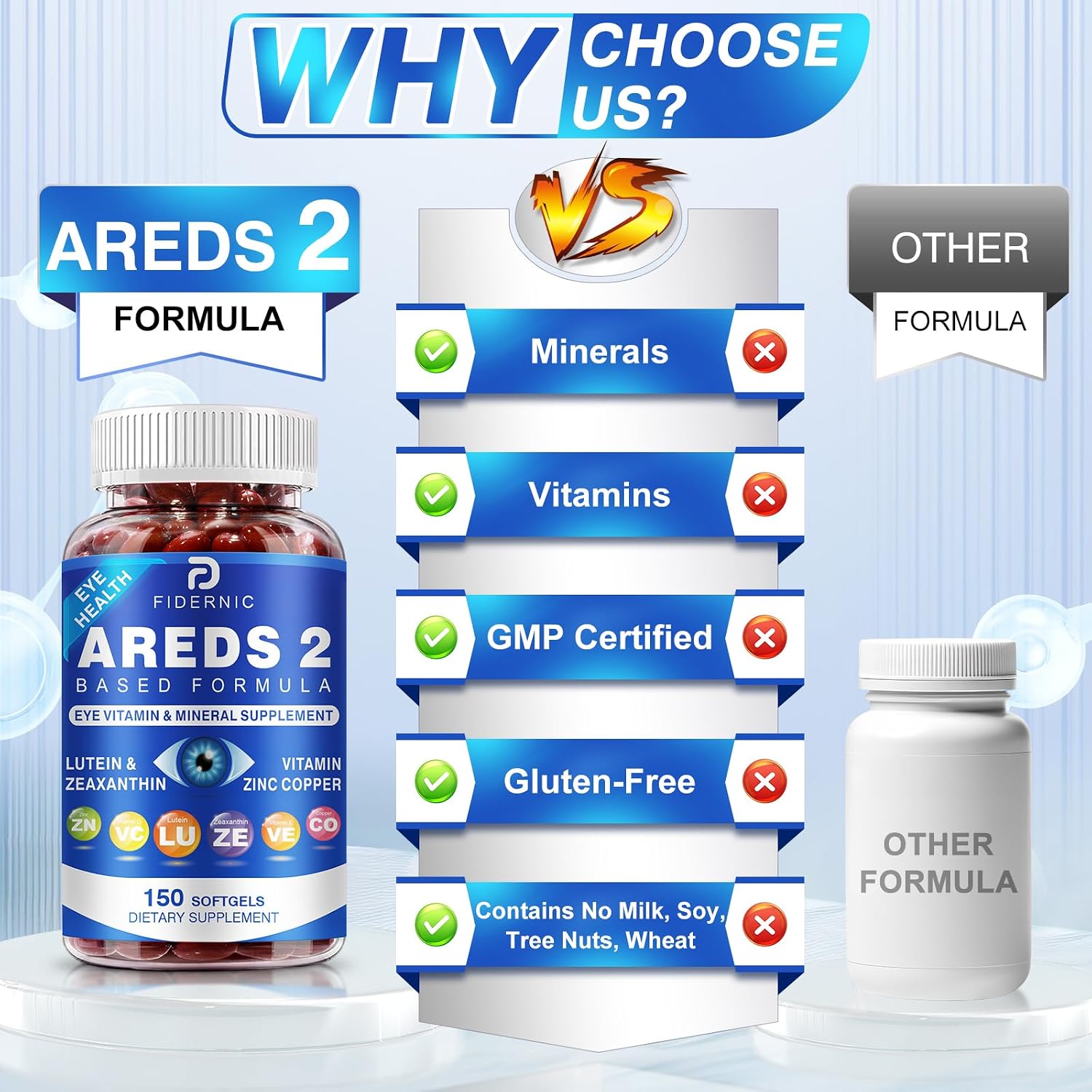 Detalle de FIDERNIC AREDS 2 Eye Vitamin & Mineral Supplement, 150 Softgels