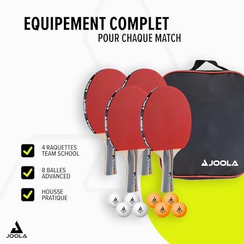 Detalle de JOOLA TEAM SCHOOL: Set de tennis de table – 4 raquettes et 8 balles avec sacoche
