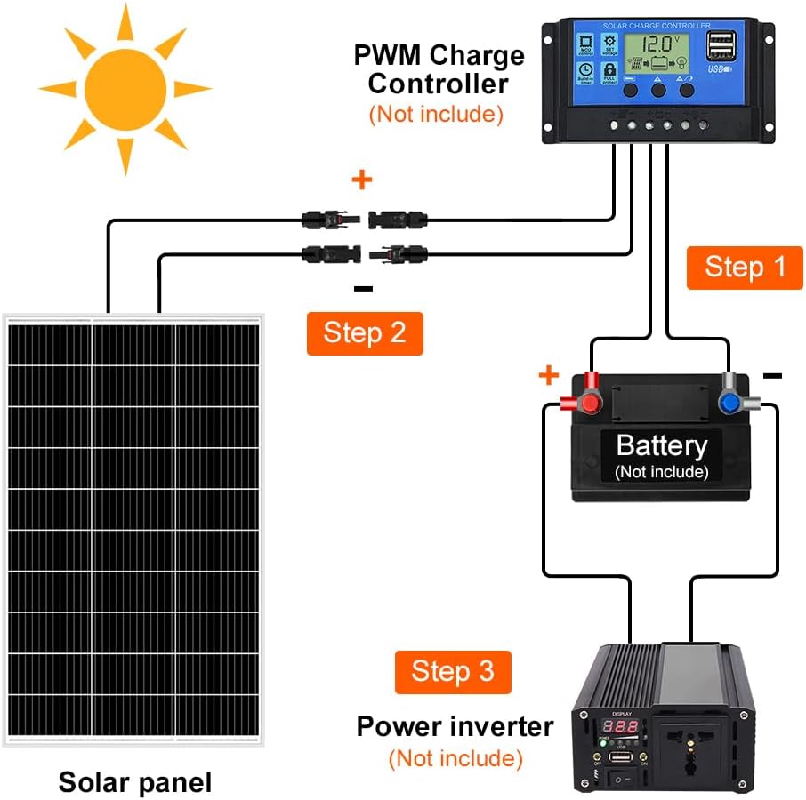 Thumbnail 4 de DOKIO 150W Solar Panel for 12V Systems ⚡