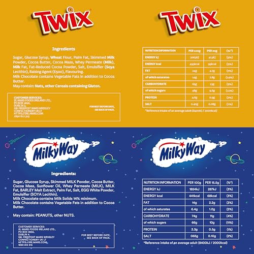 Thumbnail 1 de Mars Mixed Milk Chocolate Fun Size Variety Bulk Party Bag – 71 Bars (1425g)
