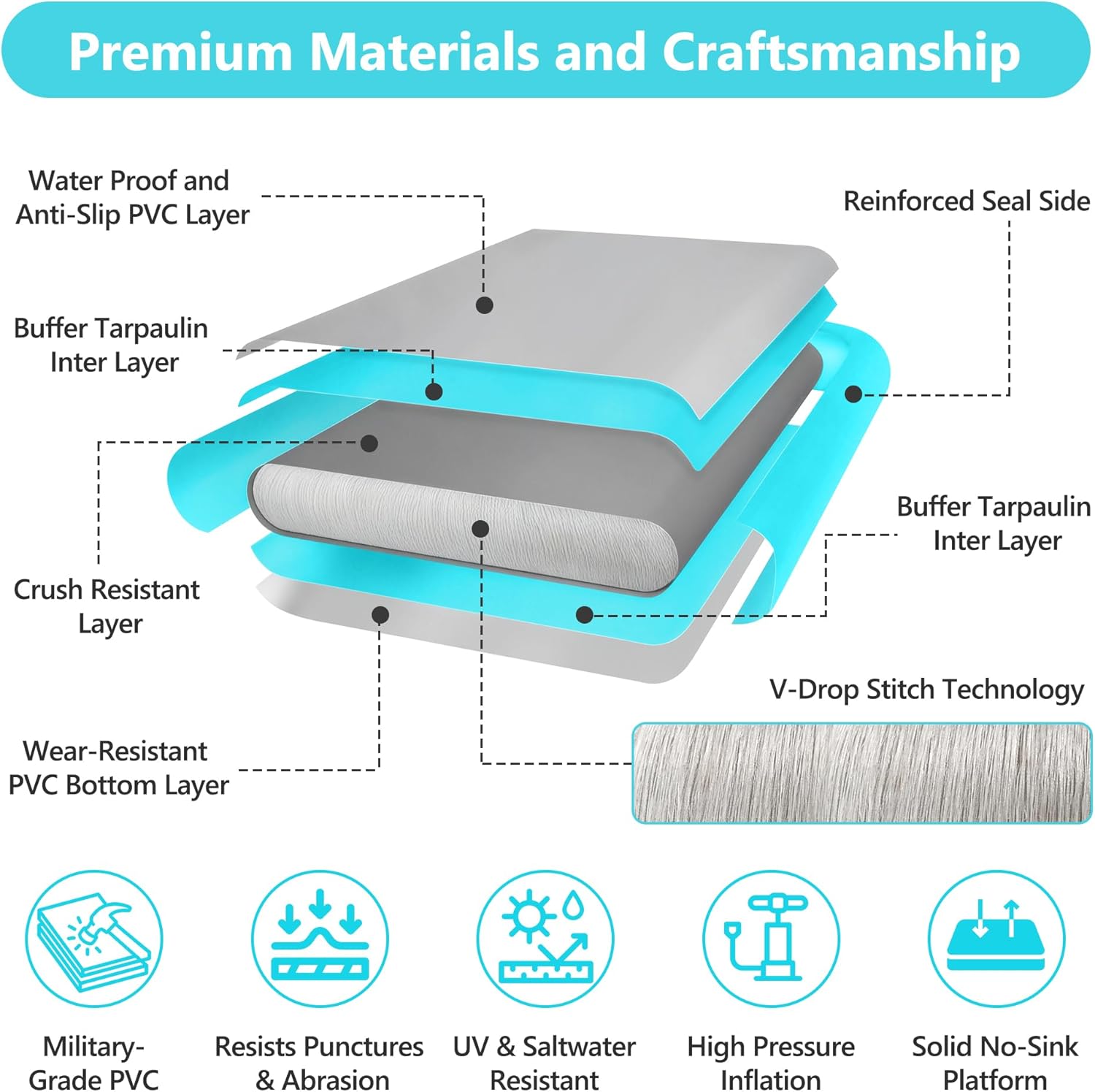 Detalle de VOFiTNY Inflatable Floating Dock — 5x6/6x8/10x6/12x6 options for lakes and oceans