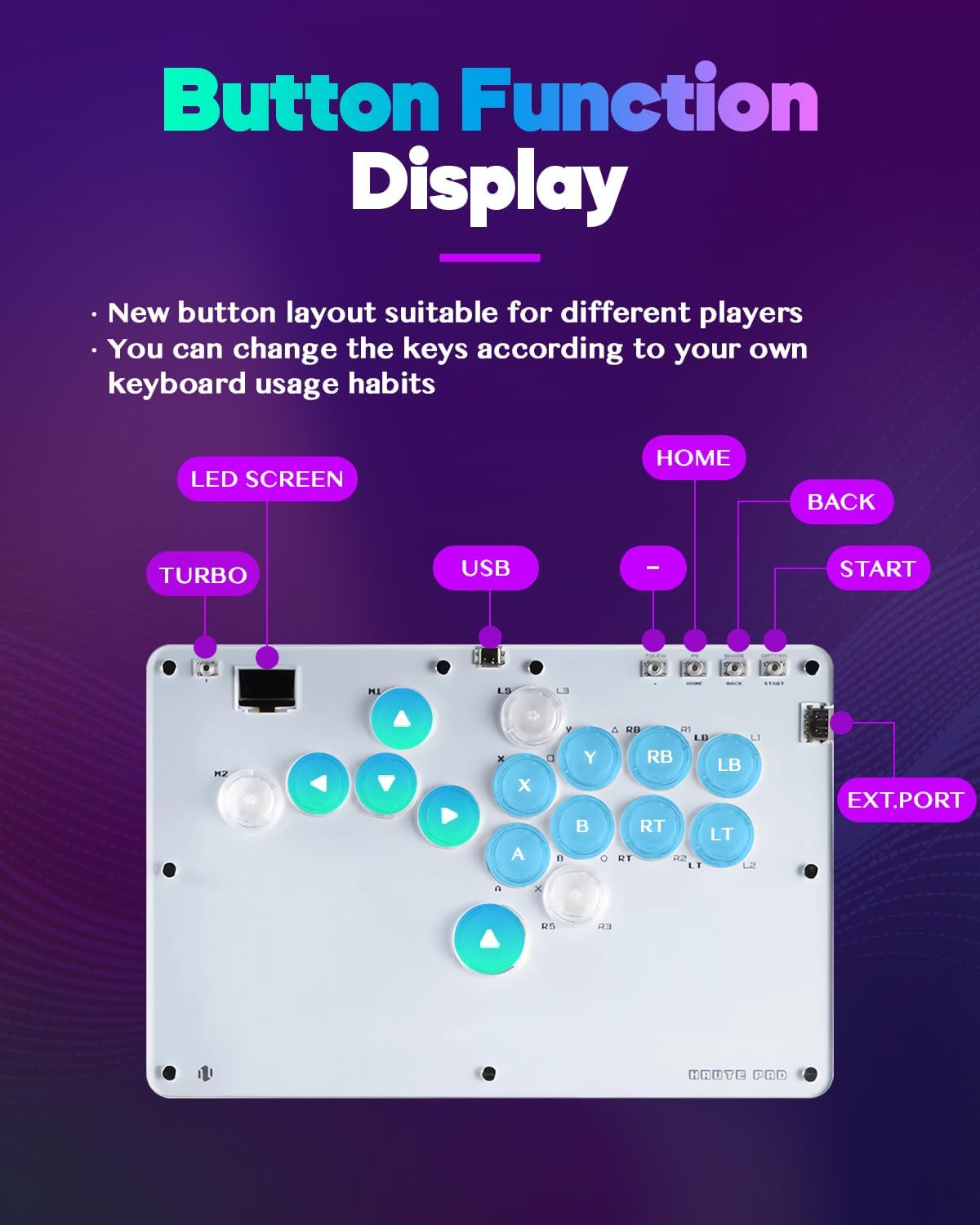 Detalle 2 de Sehawei R16 Arcade Stick 16 Tasten