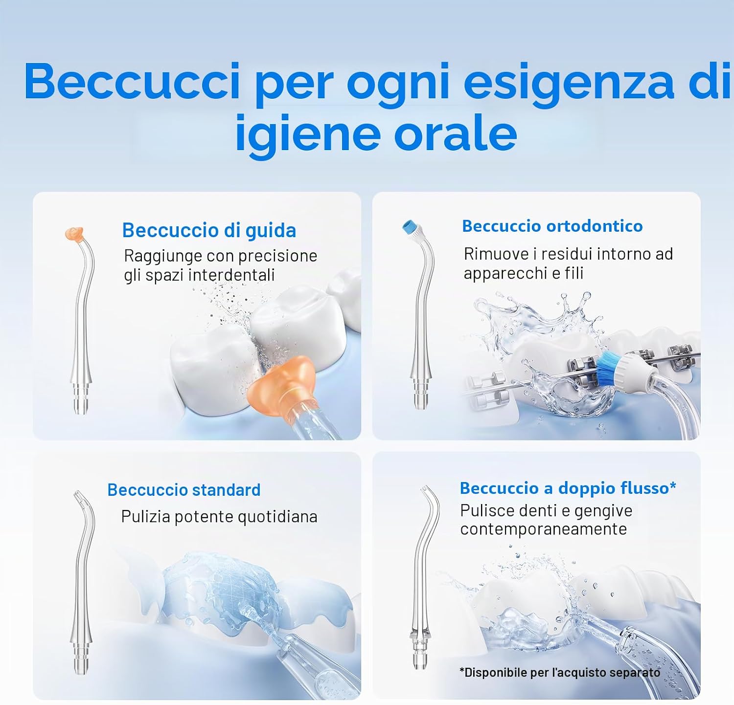 Detalle 2 de usmile C10 Irrigatore orale portatile con batteria fino a 95 giorni e 4 modalità di pulizia