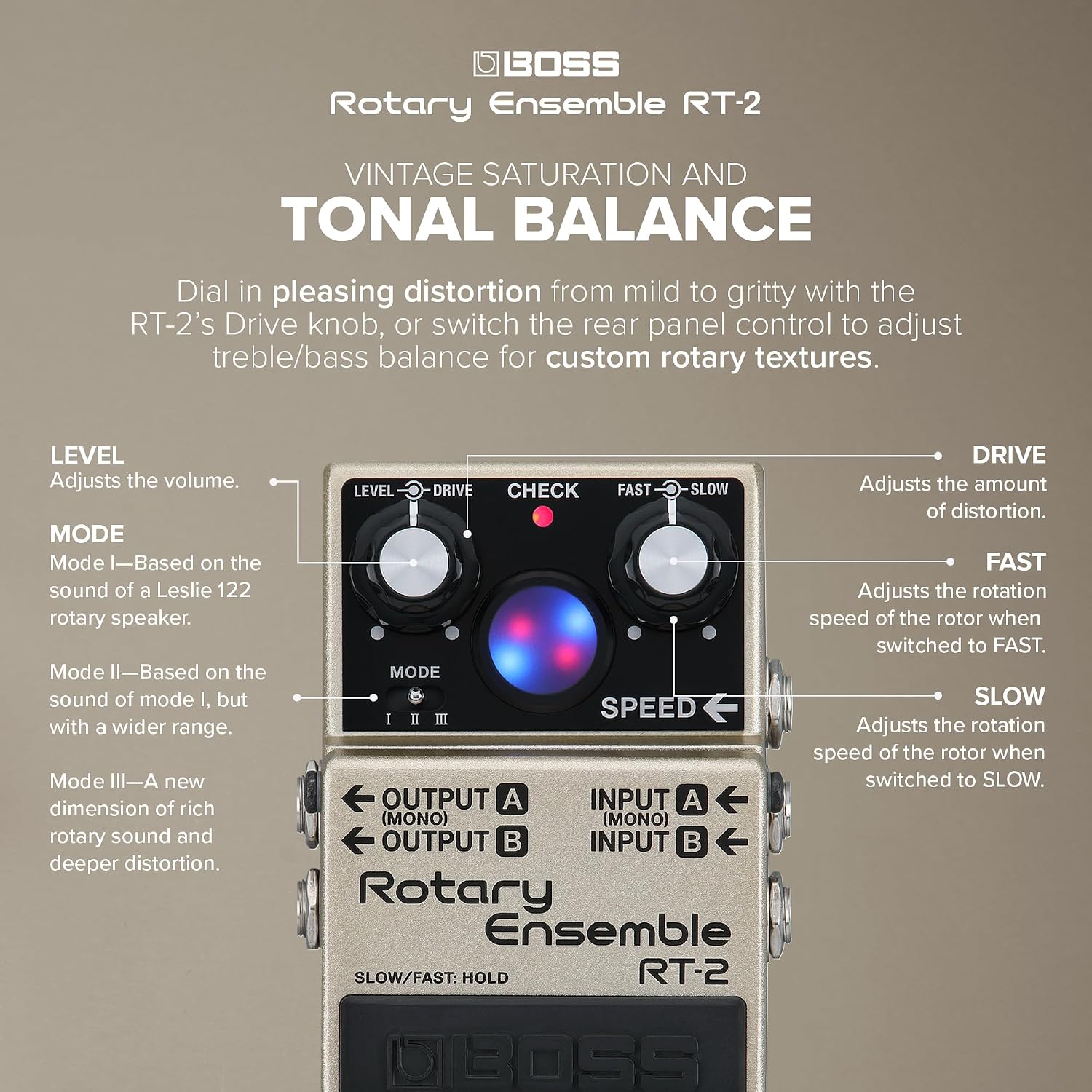 Detalle 2 de BOSS RT-2 Rotary Ensemble Pedal with 3 Modes and Virtual Rotor Display