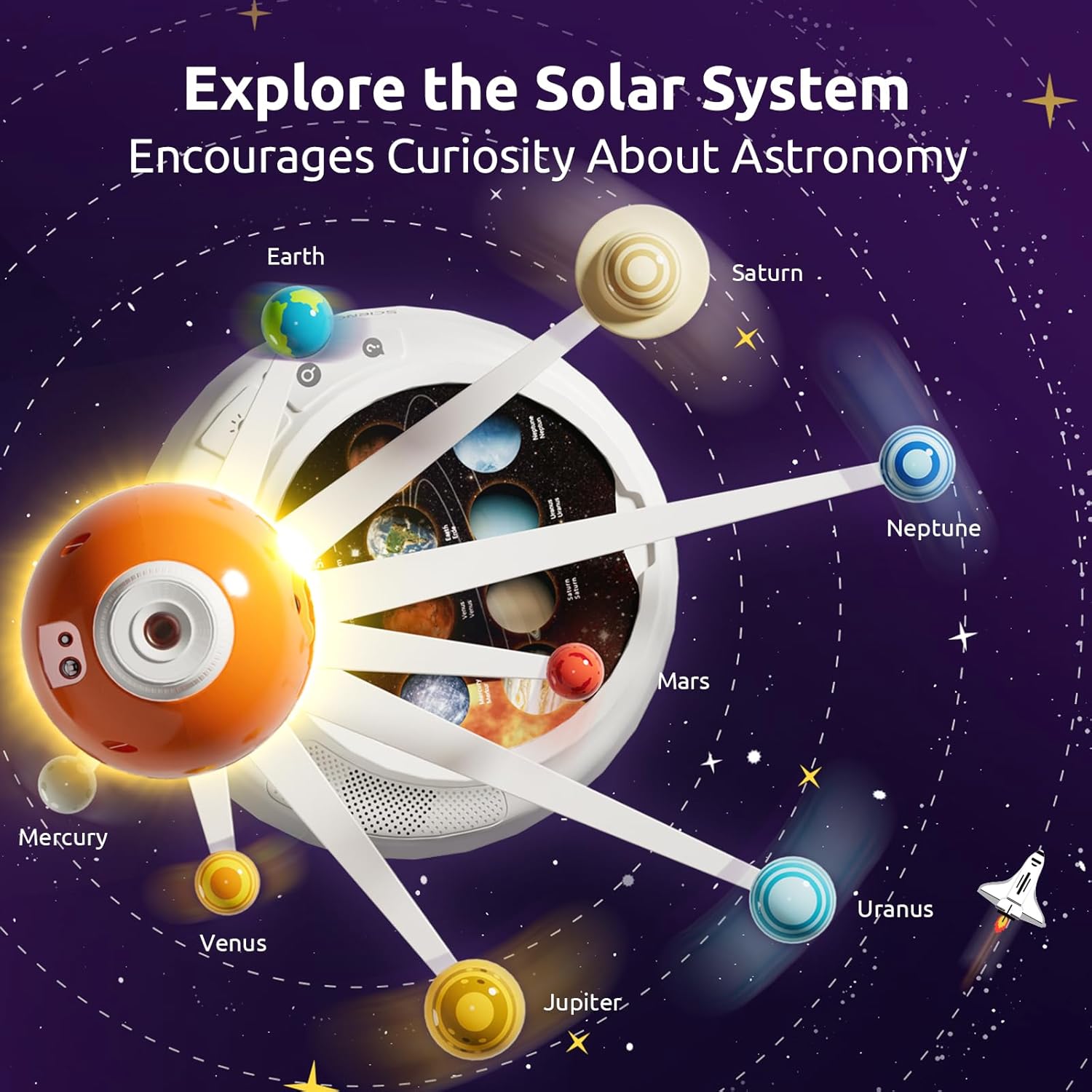 Detalle de Science Can Solar System for Kids: Interactive Talking Solar System Model