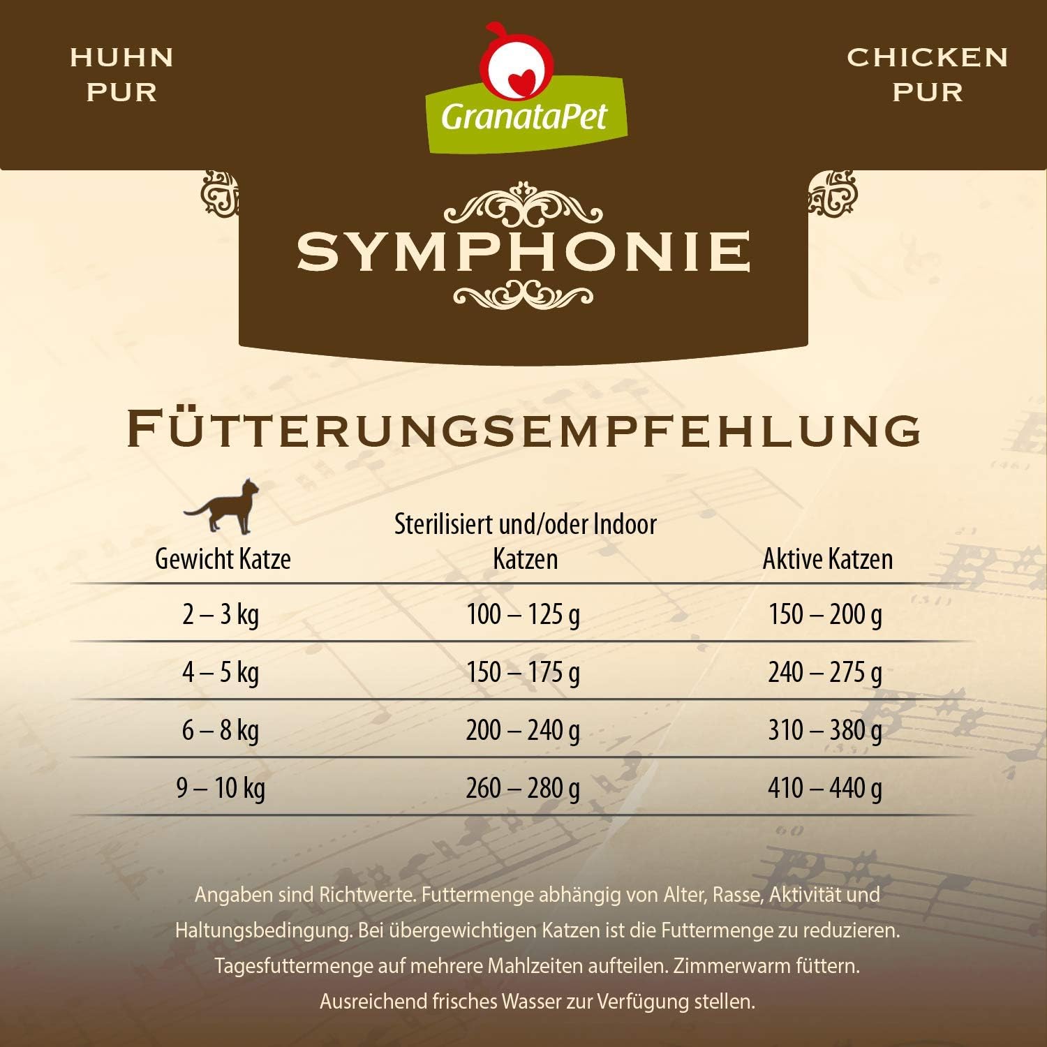 Detalle de GranataPet Symphonie No. 5 Huhn PUR – Delikates Nassfutter für Katzen, 6 × 200 g