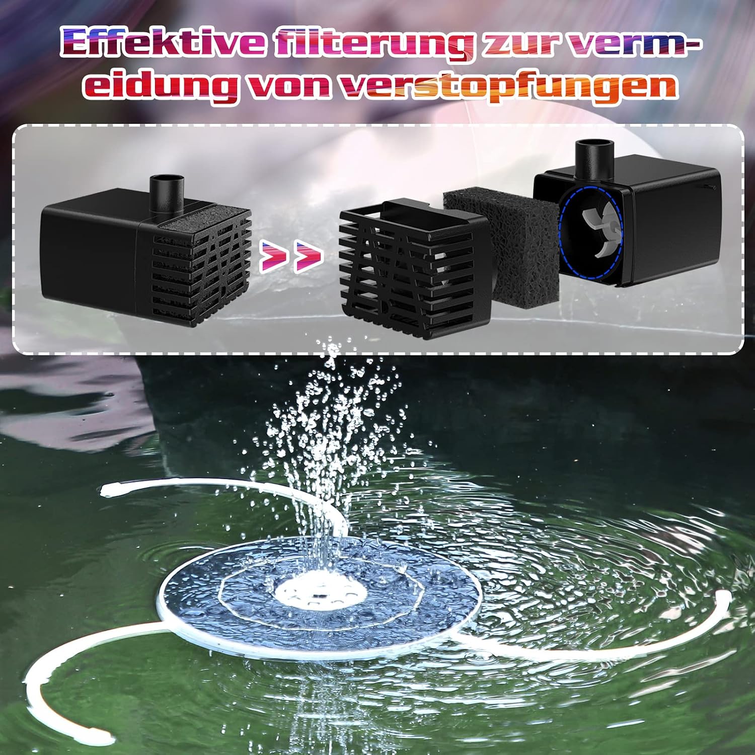 Detalle 2 de AISITIN 6,5W Solar Springbrunnen mit LED