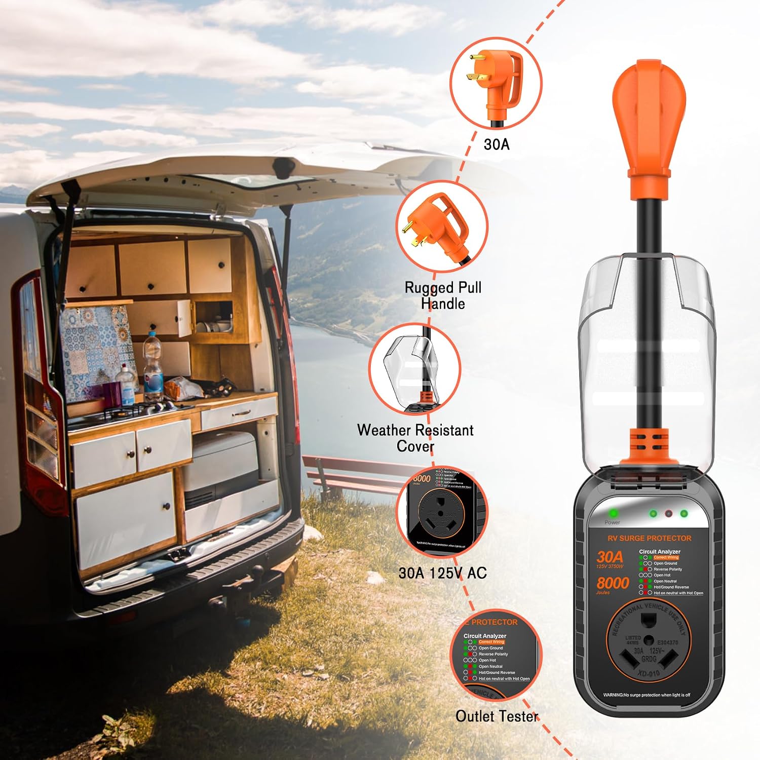 Detalle 2 de GEARGO 30A RV Surge Protector 🔌