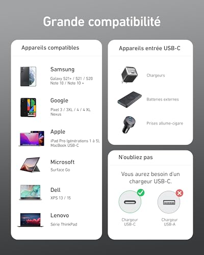 Detalle de Anker 333 Câbles Rapides USB-C vers USB-C 100W | 1,8 m