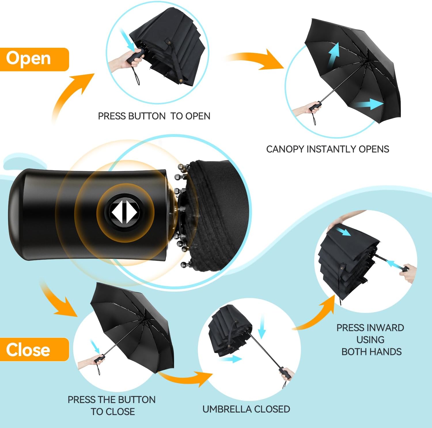 Thumbnail 1 de TechRise compact strong windproof automatic umbrella (folding, 104cm coverage)