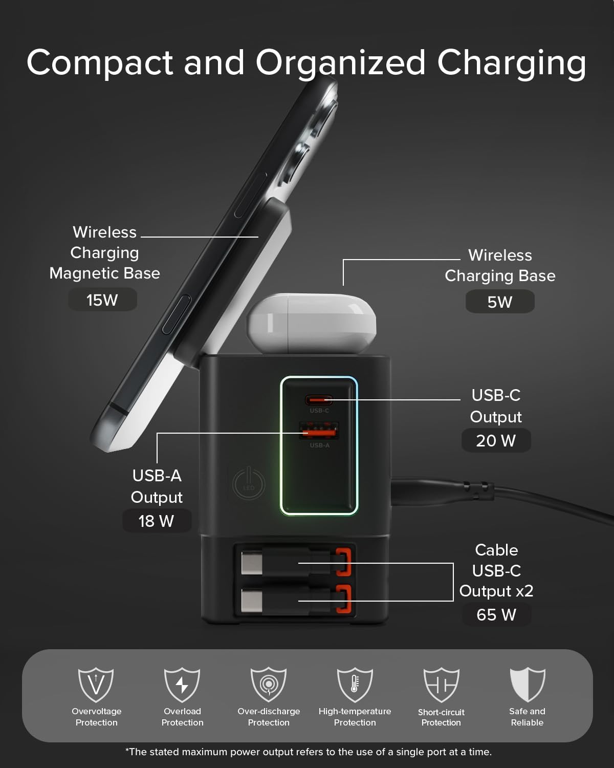 Thumbnail 5 de SBS Power Dock 6in1 USB‑C 100W MagSafe Ladegerät
