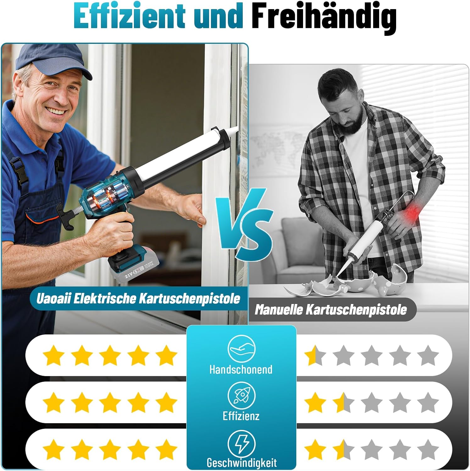 Detalle de Uaoaii Akku-Kartuschenpistole – 18V kompatibel mit Makita, LED-Licht, 4 Geschwindigkeiten, 300-ml Kartuschen