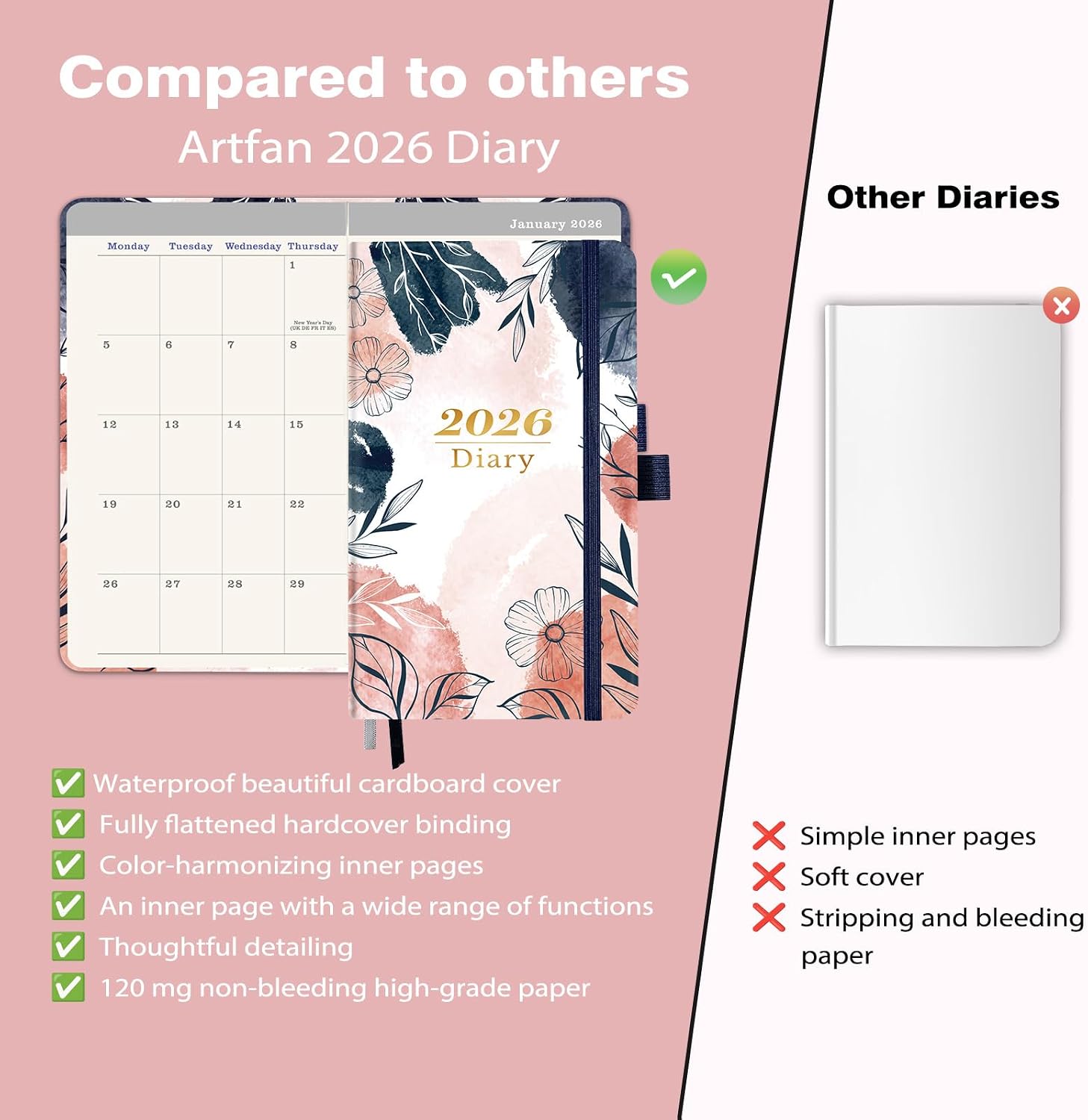 Thumbnail 5 de 2026 Pocket Diary Week-to-View 16ร10 cm ๐