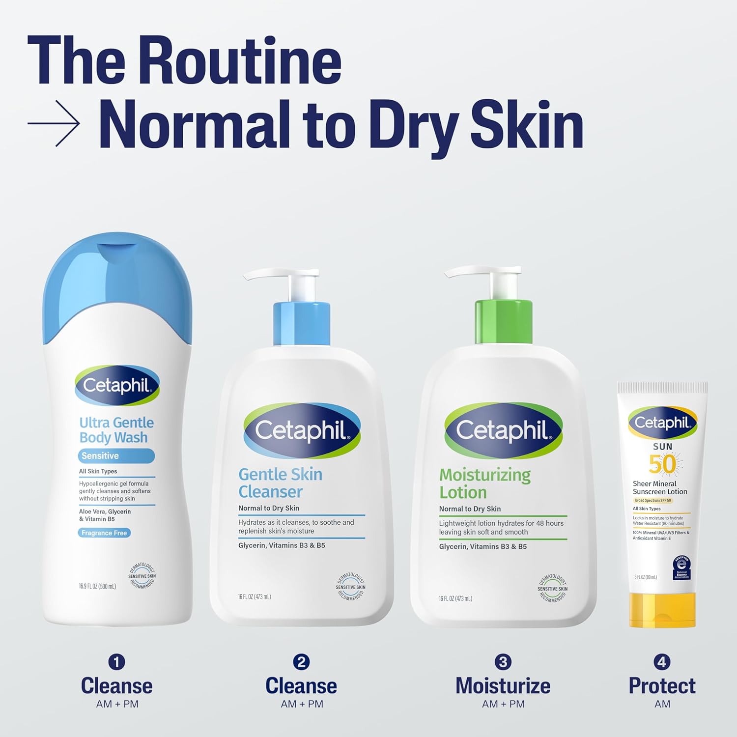 Thumbnail 5 de Cetaphil Hydrating Lotion, 20 oz