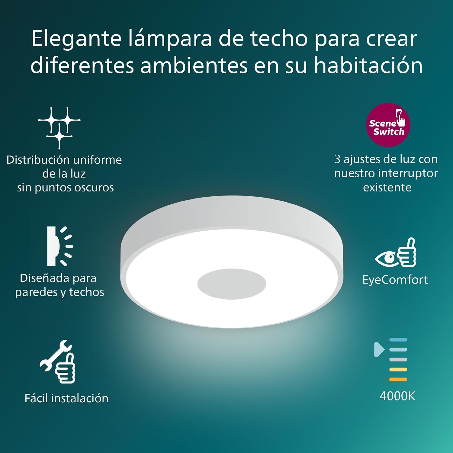 Detalle 2 de Philips Coiner - Plafond Redondo SceneSwitch 24W 🌟