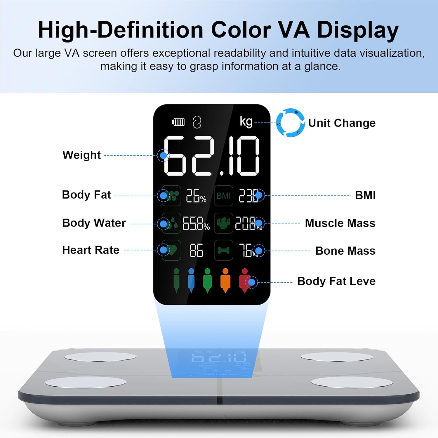 Detalle 2 de Healthkeep Body Fat Scale 180kg smart scales