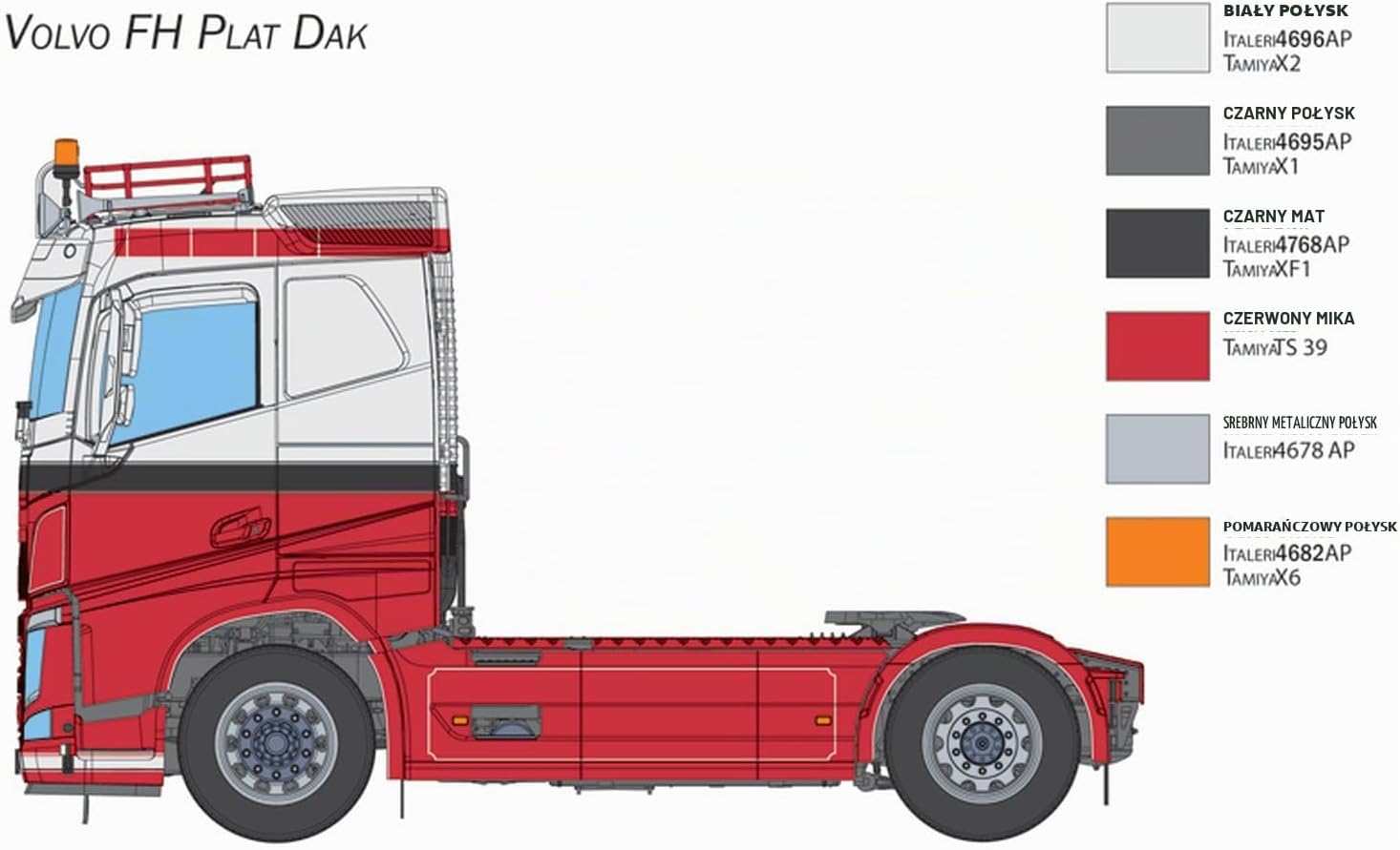 Thumbnail 3 de Italeri 3962 Volvo FH Plat Dak – plastikowy zestaw modelarski ciężarówki 1:24