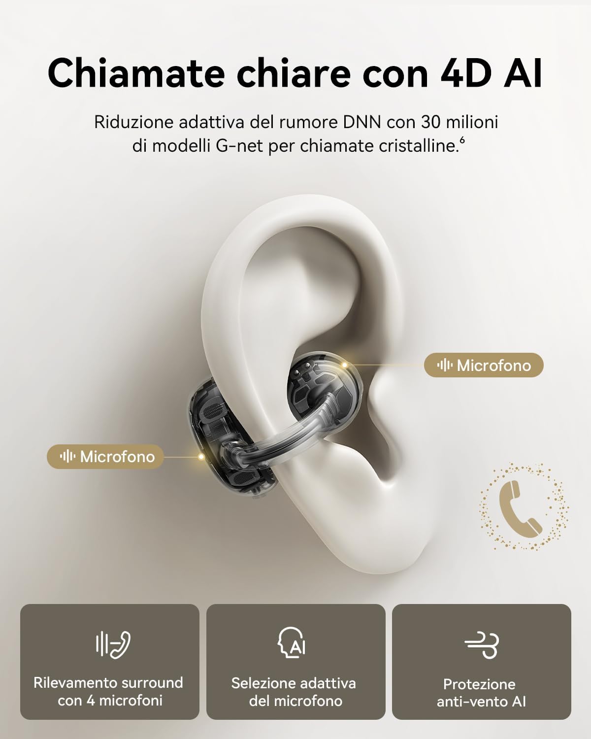 Detalle 2 de Baseus MC1 Pro Auricolari Open‑Ear Bluetooth 6.0 40H
