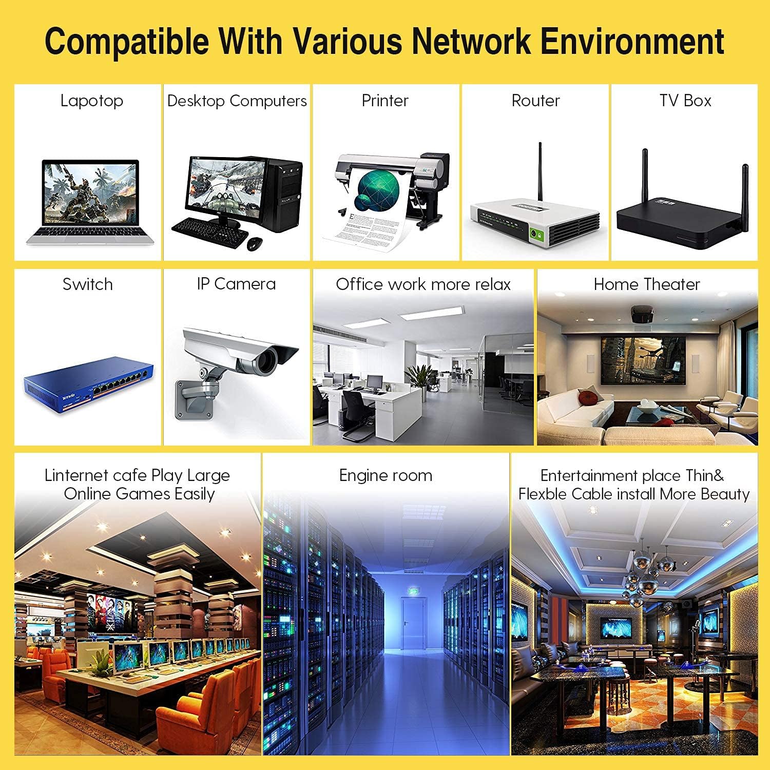 Thumbnail 5 de TBMax flaches Cat6 LAN-Kabel 30/10/15/20 m (250 MHz, bis 1.000 Mbit/s) RJ45 – weiß