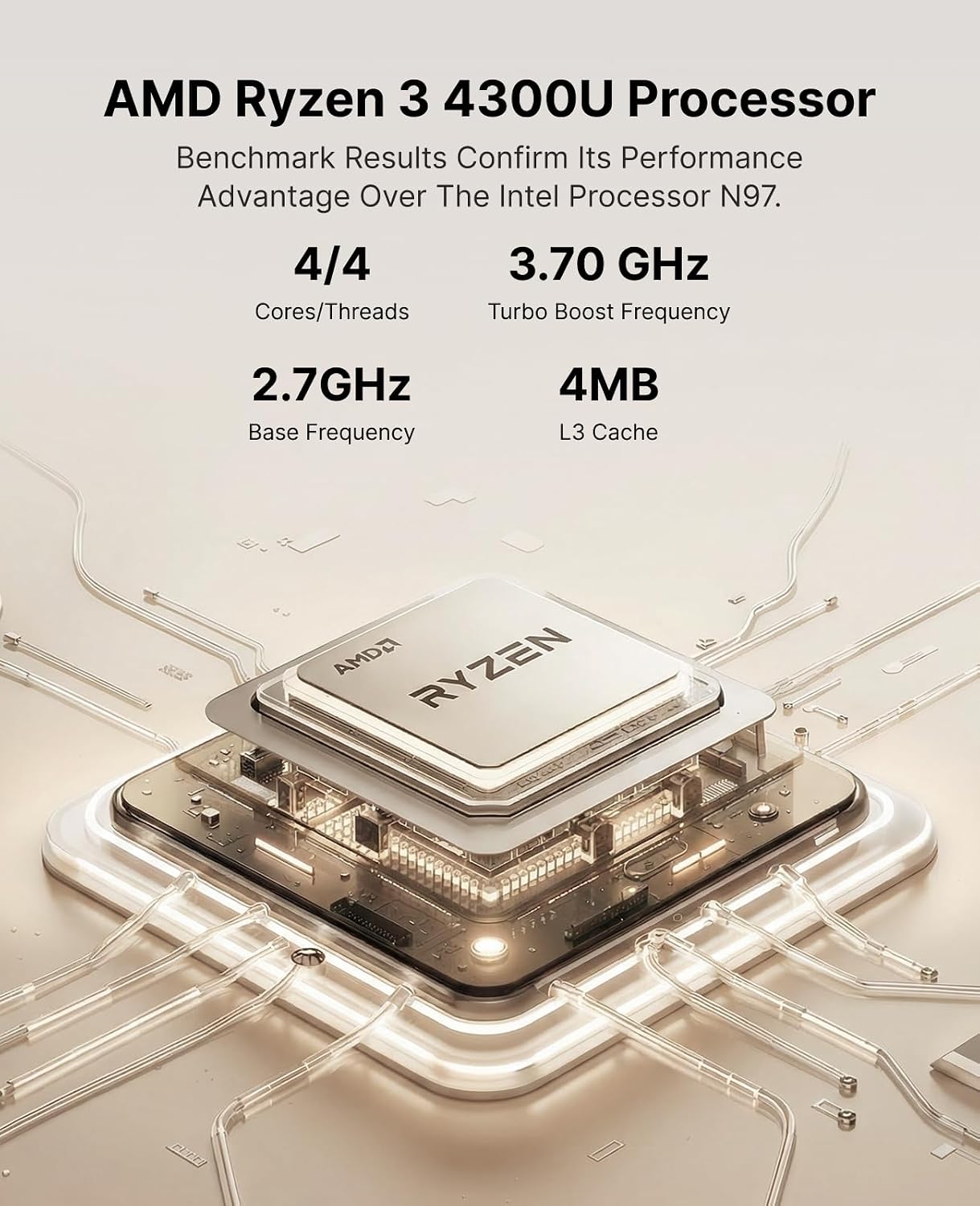 Detalle de ACEMAGIC K1 Mini PC mit Ryzen 4300U