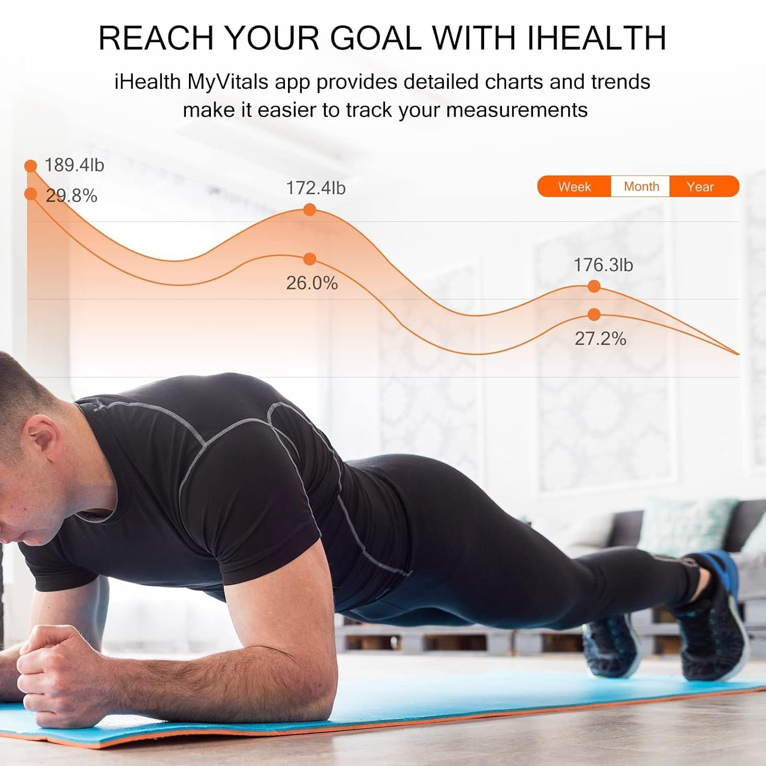 Detalle 2 de iHealth Smart Scale Nexus Pro