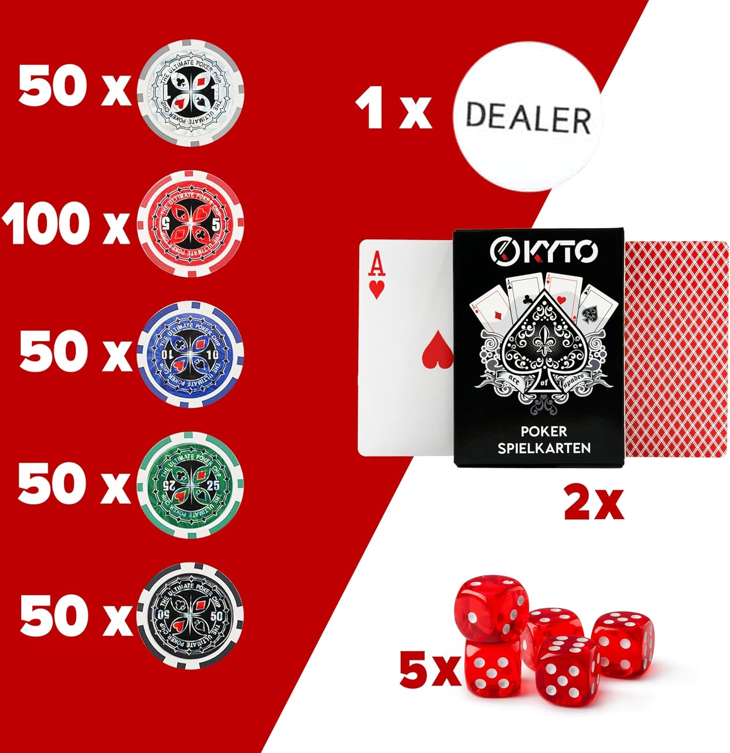 Detalle 2 de Kyto Juego de Póquer 300 Piezas con Maletín 🎲