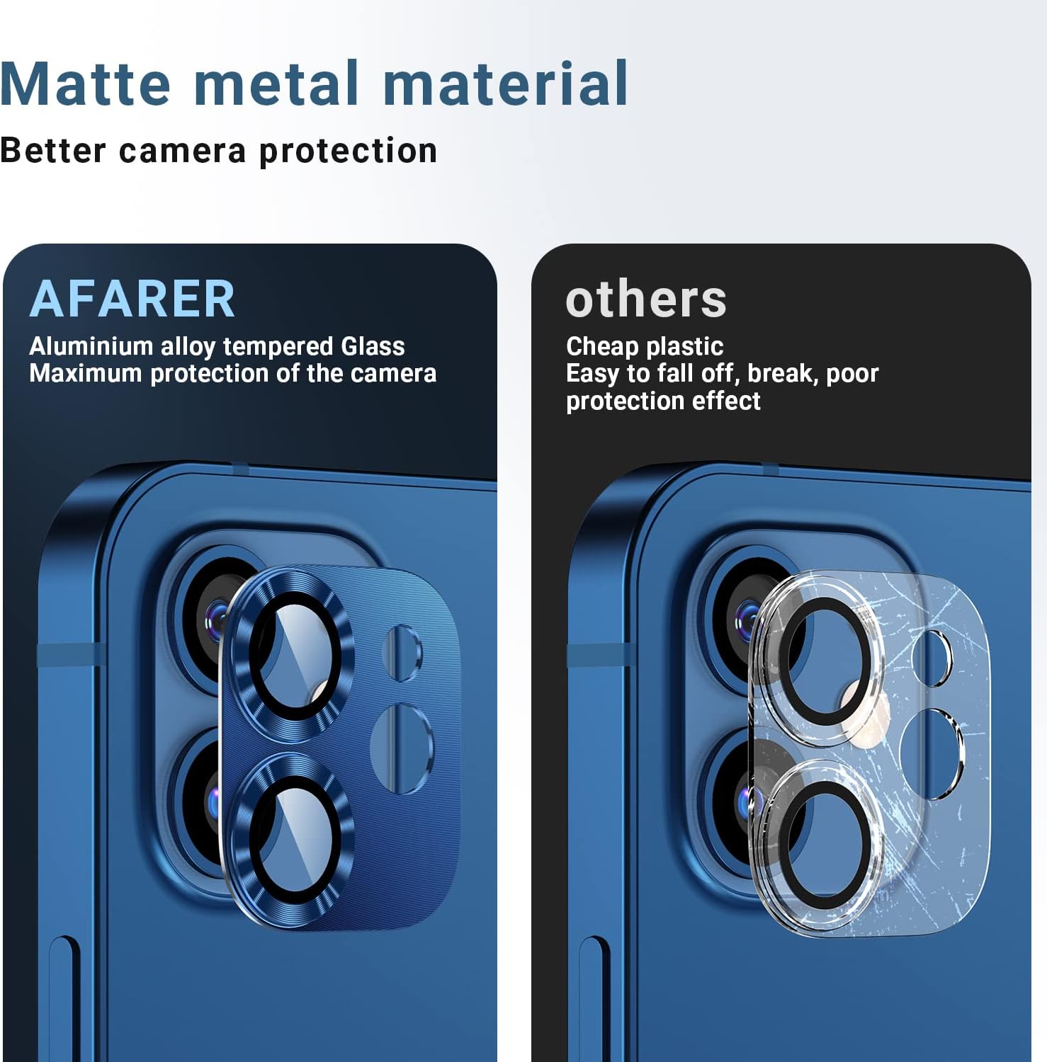 Detalle de AFARER iPhone 12 mini Kameraschutz Folie 2-teilig