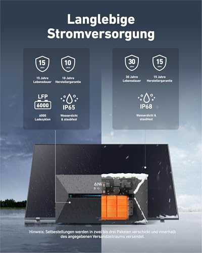 Thumbnail 6 de Anker SOLIX 2 Plus Solarbank + 2× 500W Topcon Solarpanel – Komplettset mit Speicher