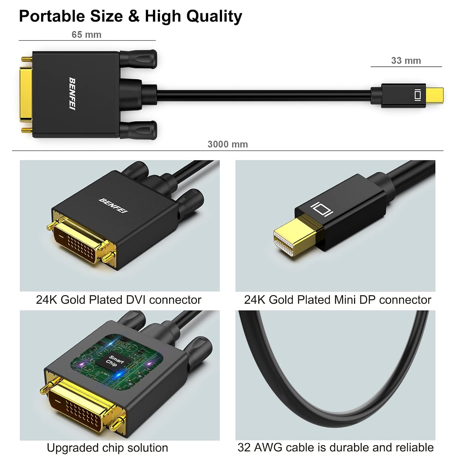 Thumbnail 5 de BENFEI Cavo Mini DisplayPort a DVI 3 m
