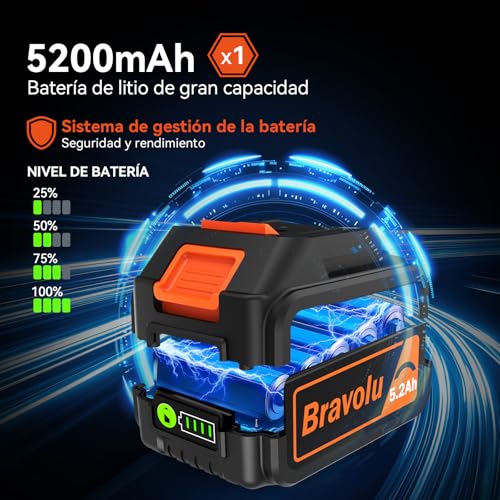 Detalle de Bravolu Soplador de Hojas con Batería de 5200 mAh 🍃