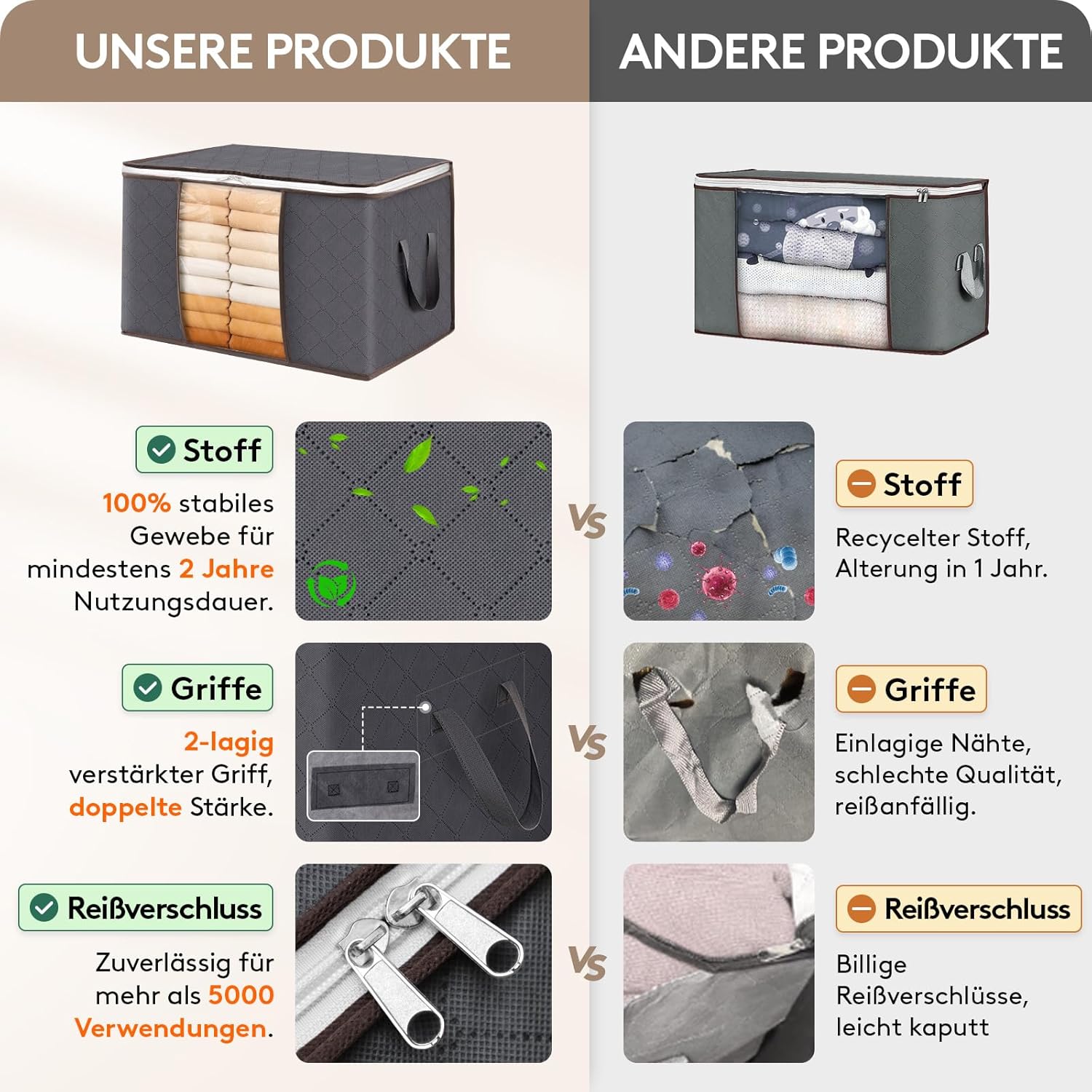 Thumbnail 3 de Lifewit 3er-Set Aufbewahrungstaschen 90L (je Tasche 60 x 43 x 35 cm) – faltbarer Schrank-Organizer mit verstärktem Griff
