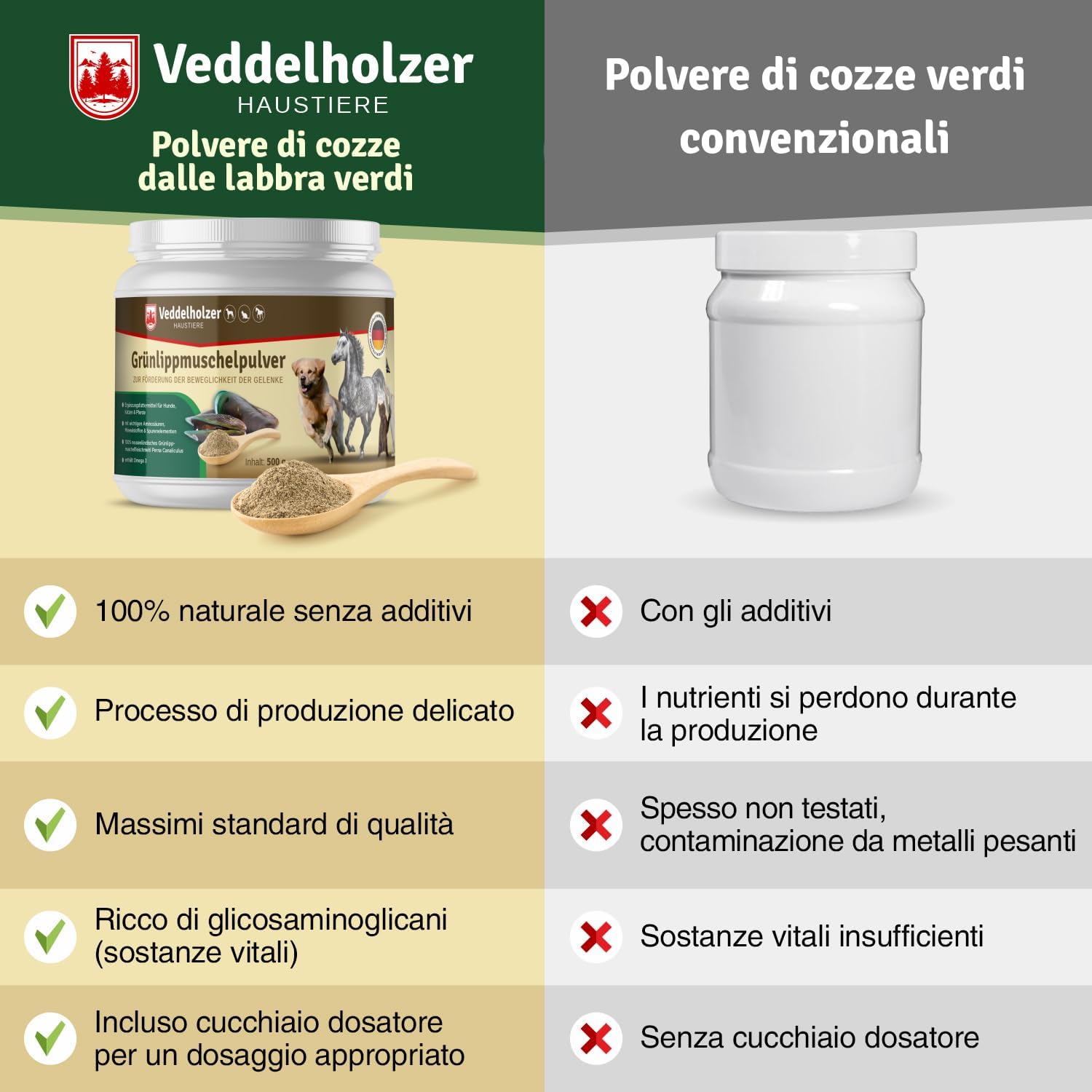 Thumbnail 1 de Veddelholzer Polvere naturale di estratto di conchiglia verde per cani, 500 g