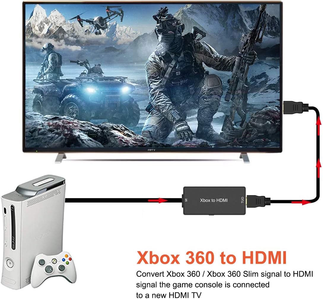Detalle 1 de Y.D.F Xbox 360 HDMIコンバーター|720p/1080p対応、Xbox 360・Slim対応
