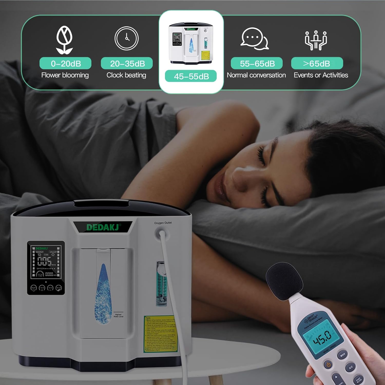 Detalle 2 de DEDAKJ Oxygen Machine (1–7l/min) with accumulated time adjustment and wireless remote control