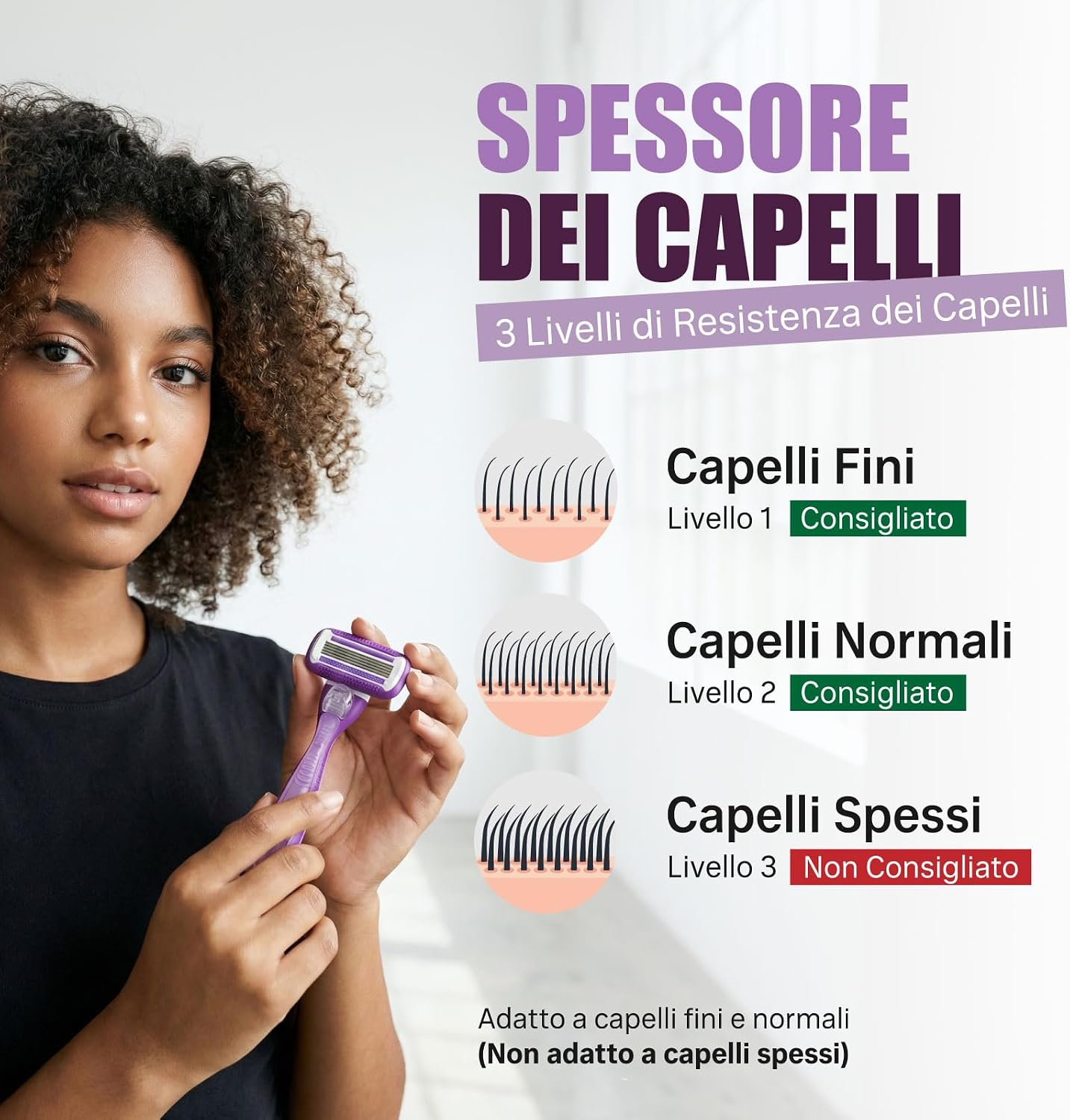 Detalle 2 de My-Blades Lamette compatibili Gillette Venus – 6 lamette di ricambio, Plastic Neutral