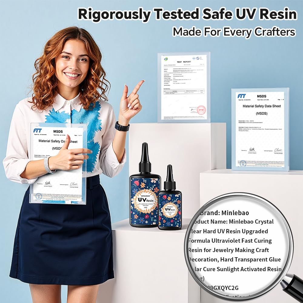 Detalle 2 de Minlebao UV Resin Kit 300g