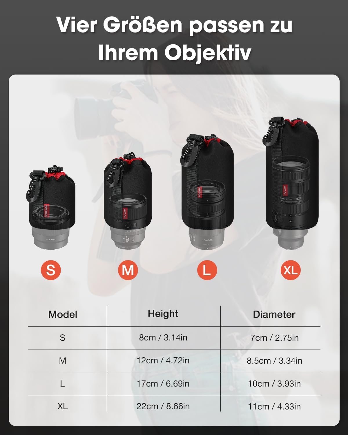 Thumbnail 1 de POLAM-FOTO Objektivtasche Set aus Neopren – 4 Größen, schützender Innenflanell, kompatibel mit Canon/Nikon u.v.m.
