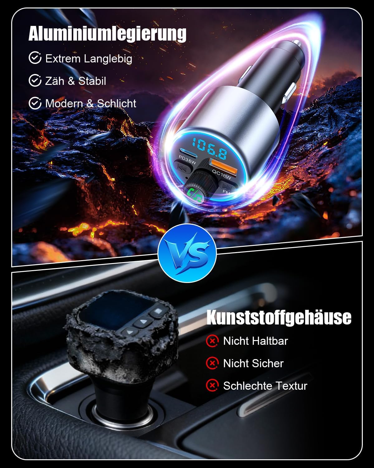 Thumbnail 4 de EOIWUY BC19 Bluetooth 5.3 FM Transmitter mit PD36W