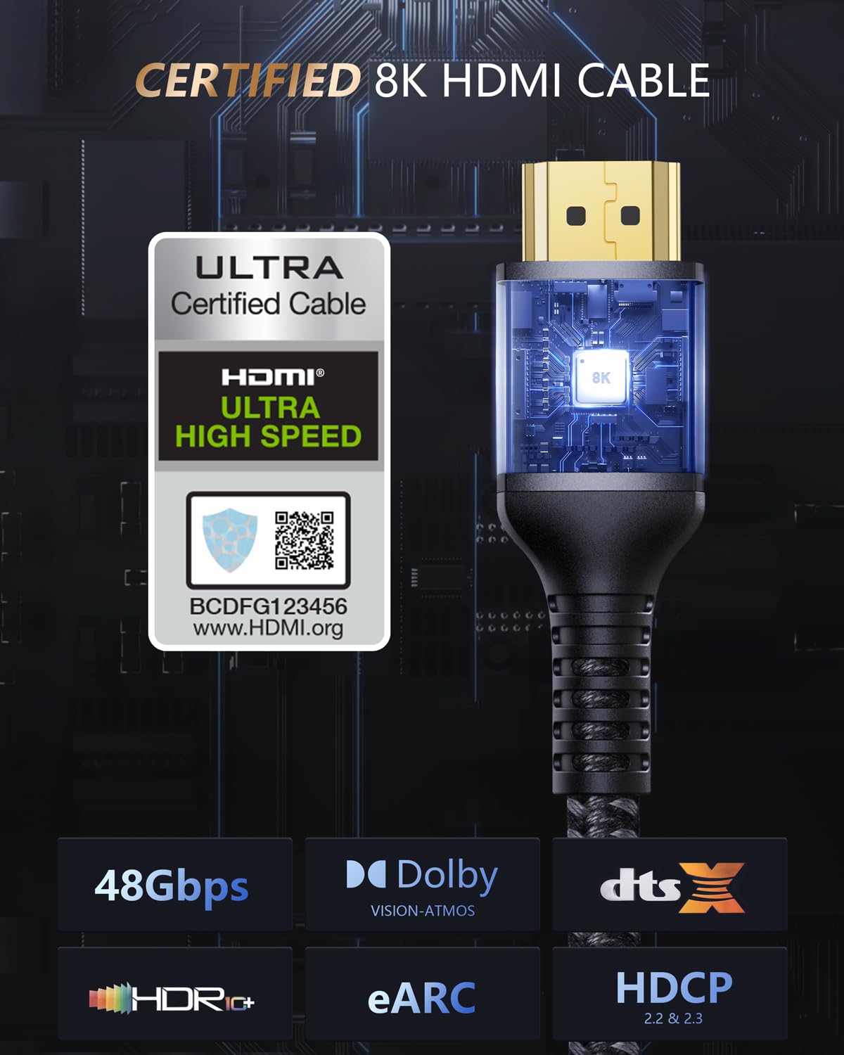 Detalle 2 de Stouchi HDMI Cable 2m 8K Ultra High Speed