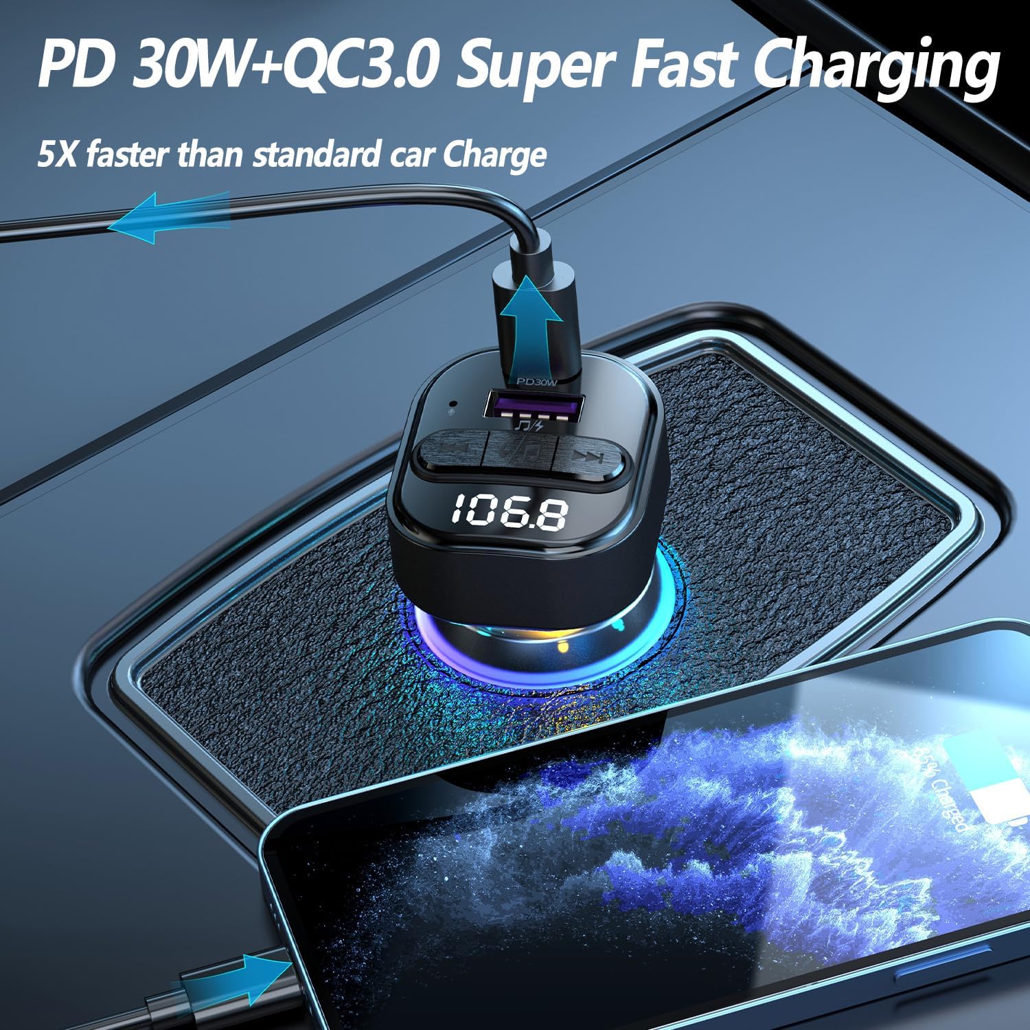 Detalle de SYENGKKY Bluetooth FM Transmitter 30W