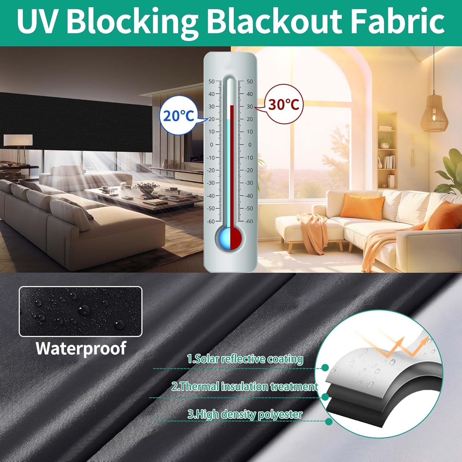Thumbnail 1 de HuiCloud 100% Blackout Stick-on Blind (Oxford blackout fabric) 200 x 145 cm