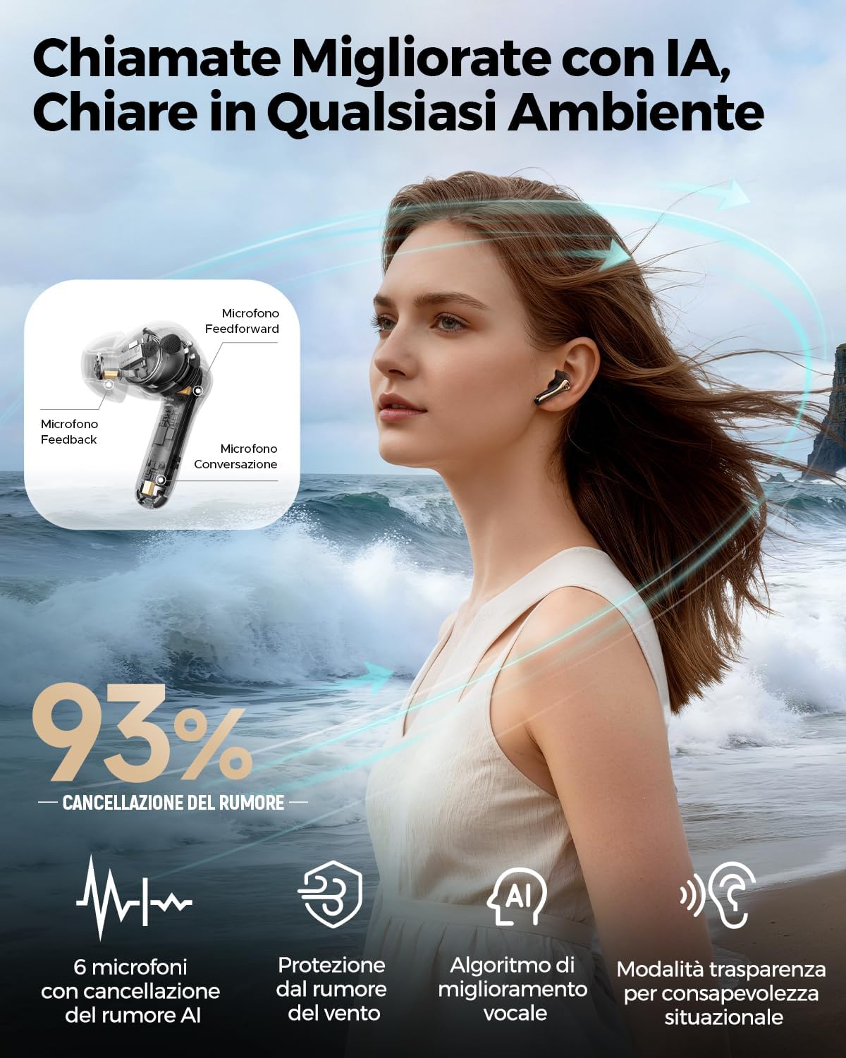 Thumbnail 6 de SoundPEATS Air5 Pro+: cuffie Bluetooth 5.4 con ANC 55 dB, driver ibrido xMEMS + 10 mm e Hi-Res