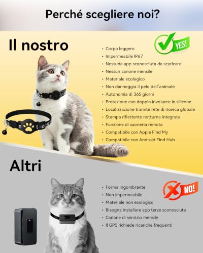 Detalle de Collare GPS CMINGKEJI per Cani e Gatti senza abbonamento — localizzazione in tempo reale e autonomia a lungo raggio