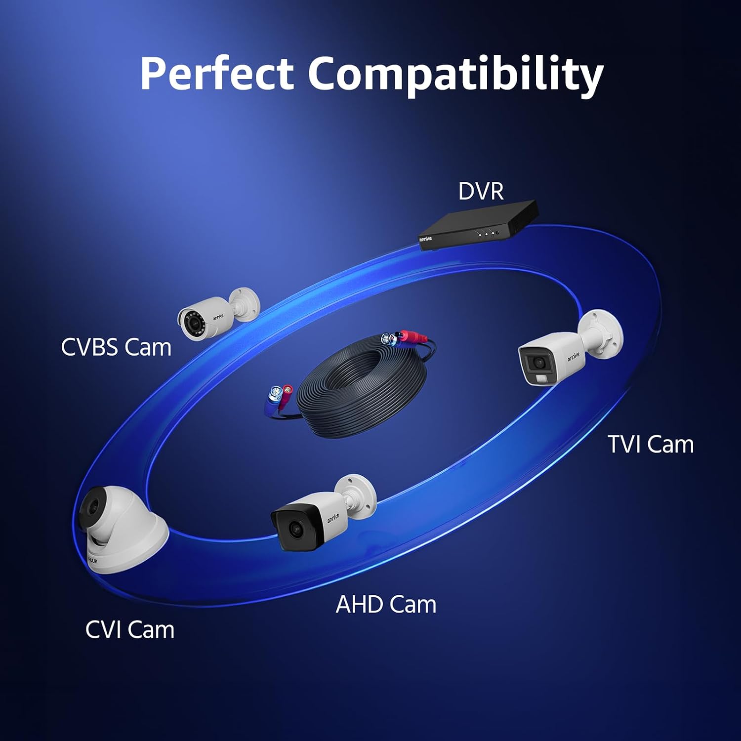 Thumbnail 4 de ANNKE 30M CCTV extension cable with BNC connectors 🎥