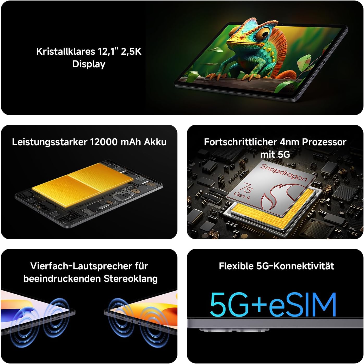 Detalle 2 de Xiaomi Redmi Pad 2 Pro 5G 12,1 Zoll Tablet